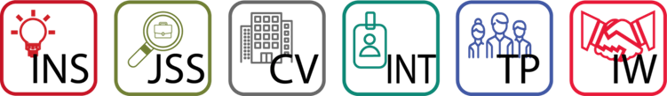 ai2 module info
